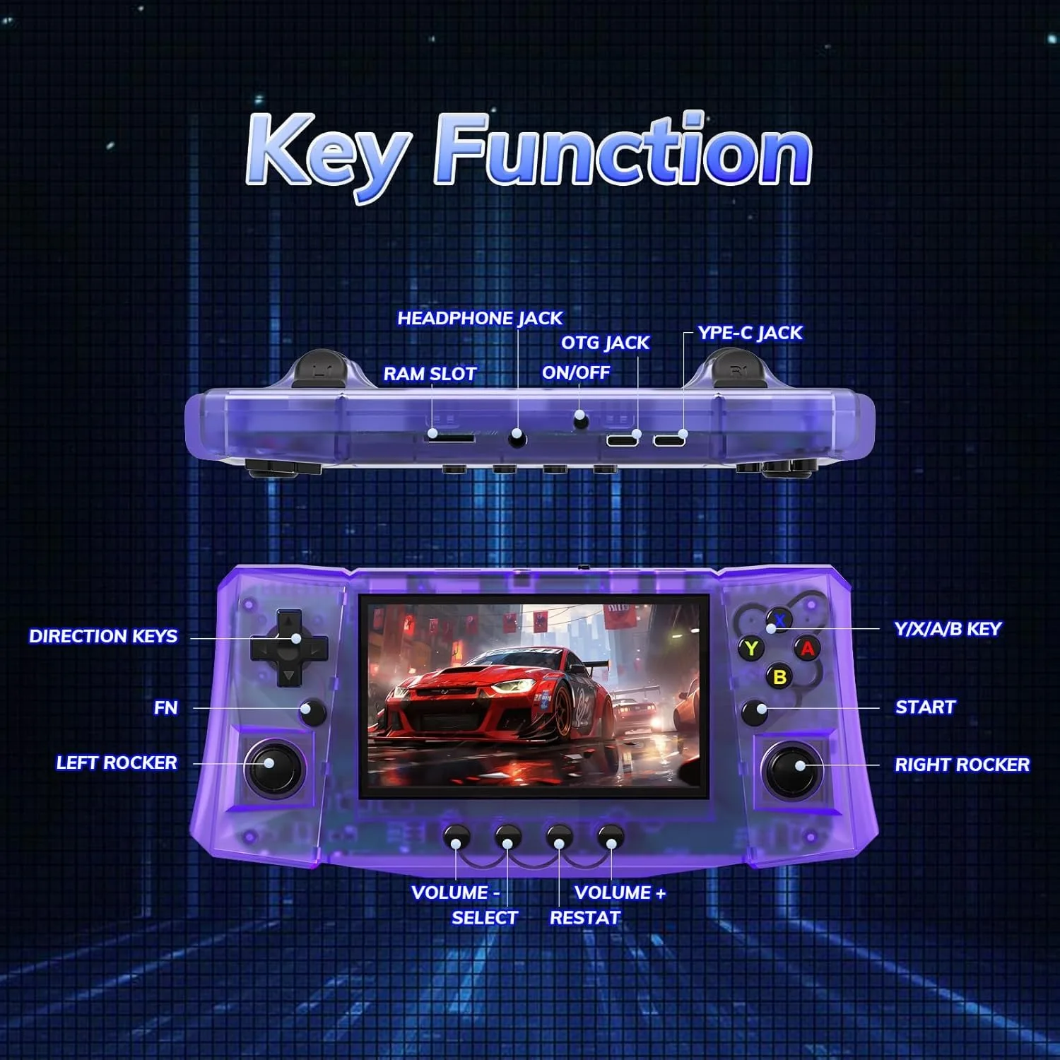 Console rétro R50 Ultra, conso - Retro Handheld Console Linux Ips Screen avis et prix