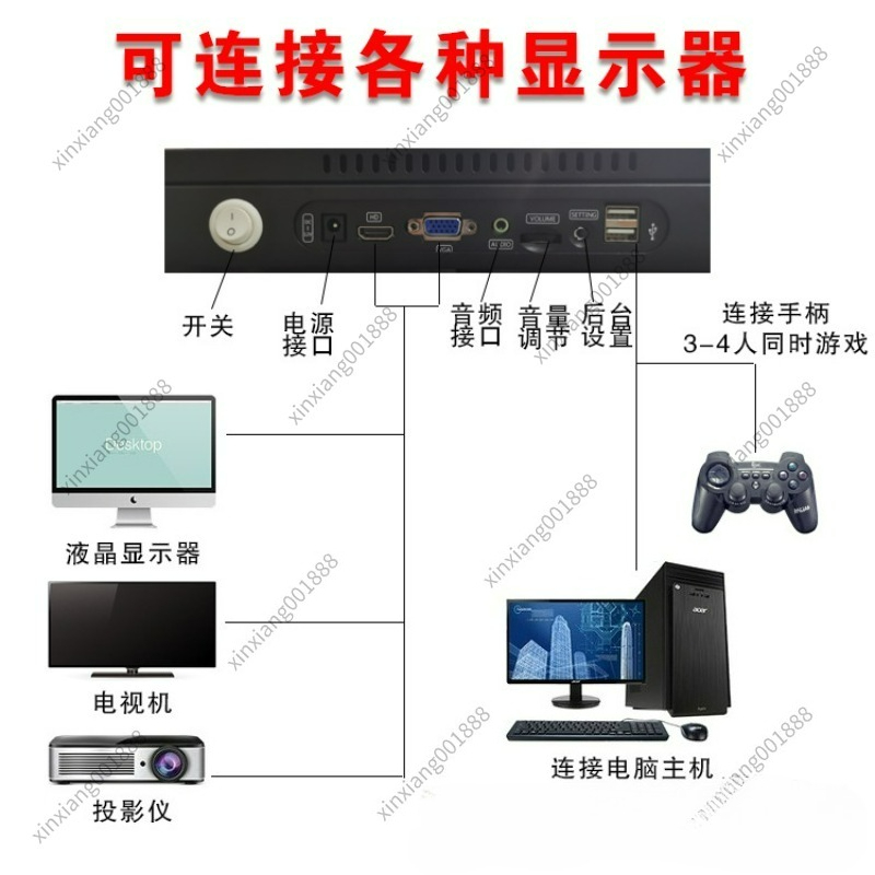 Pour la console de jeu rétro P - Retro Game Console Hdmi Tv Output avis et prix
